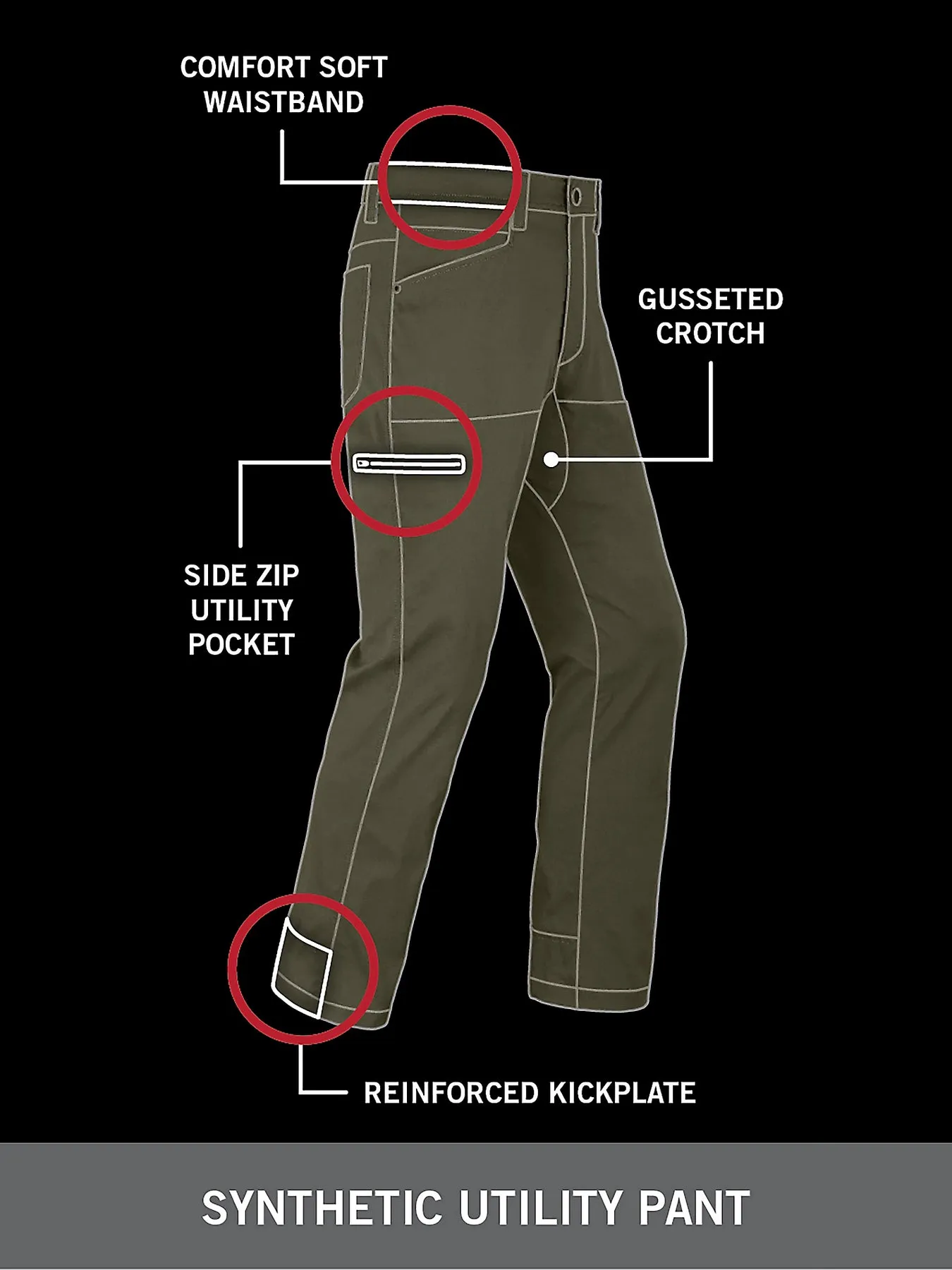 MEN'S WRANGLER ATG SYNTHETIC UTILITY PANT